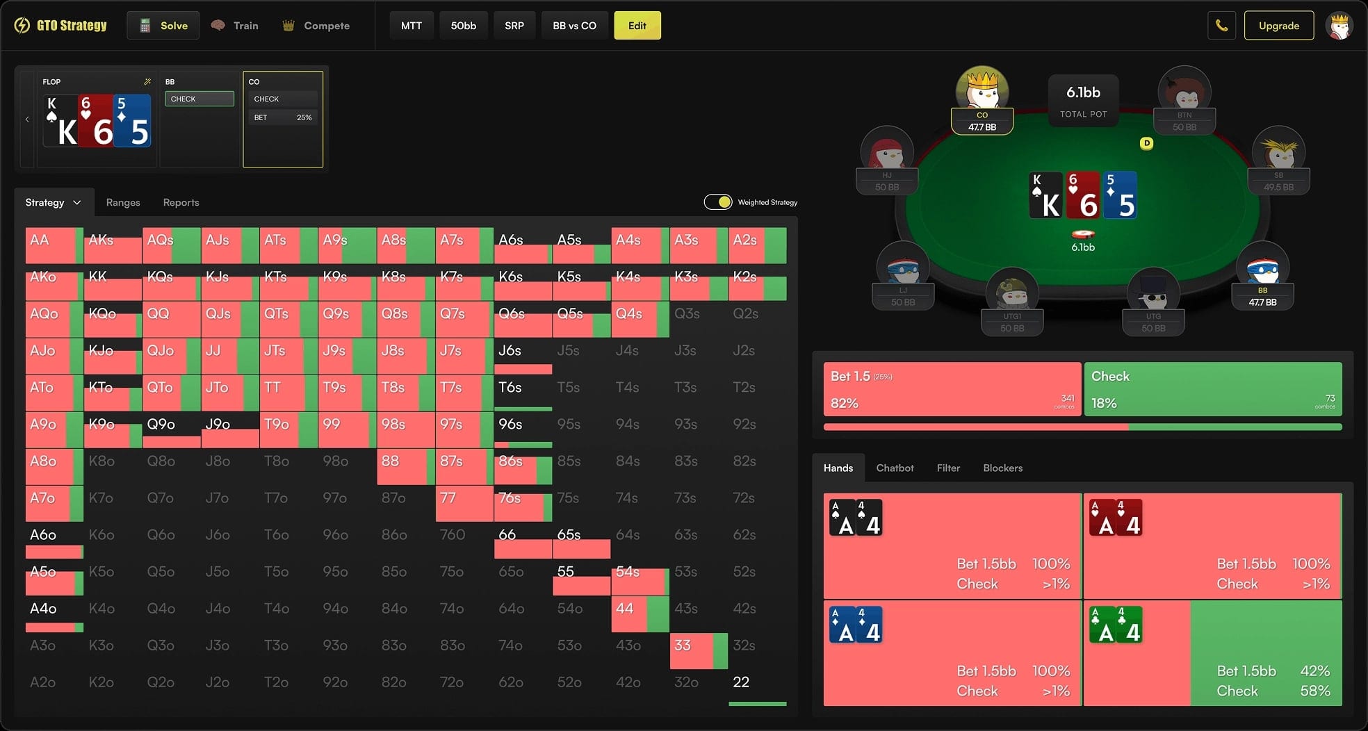 GTO Strategy Goes Live With Gamified Solver Training and CoinPoker Prizes