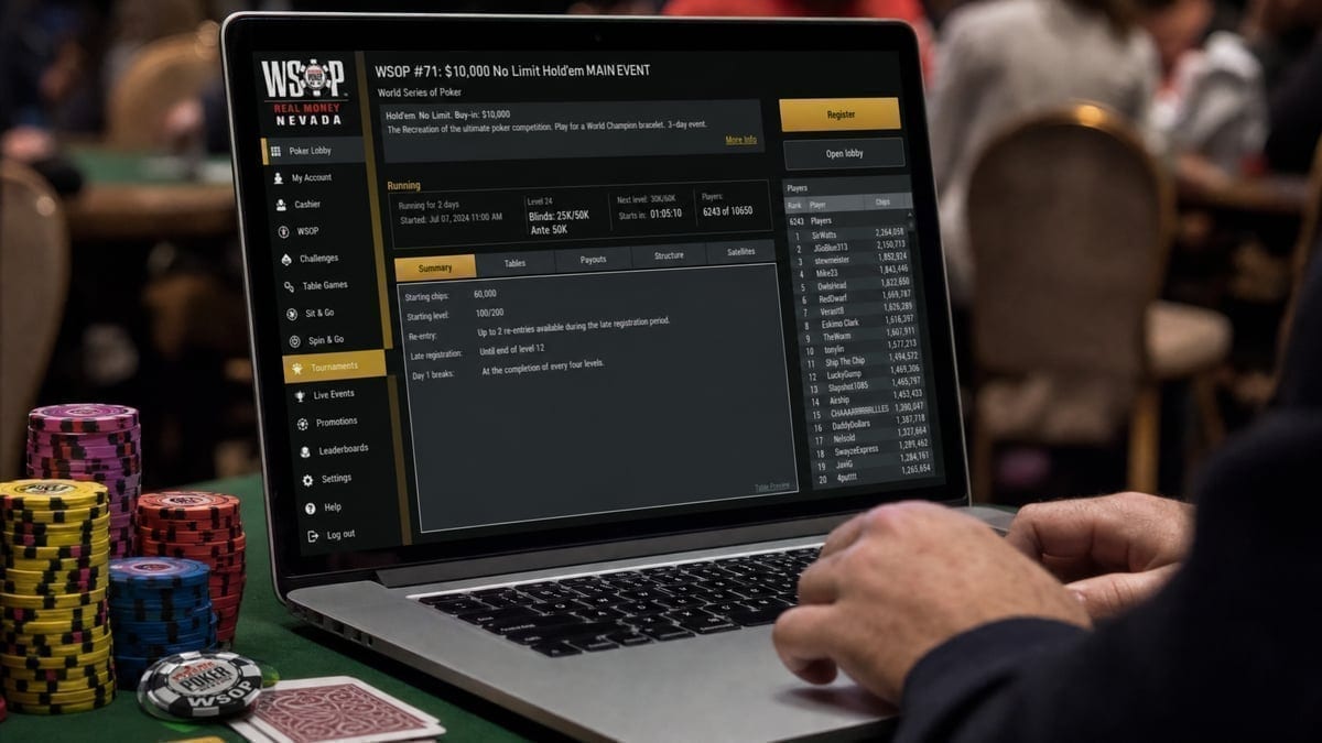 WSOP Online Bracelet Economics Reveal Shifting market